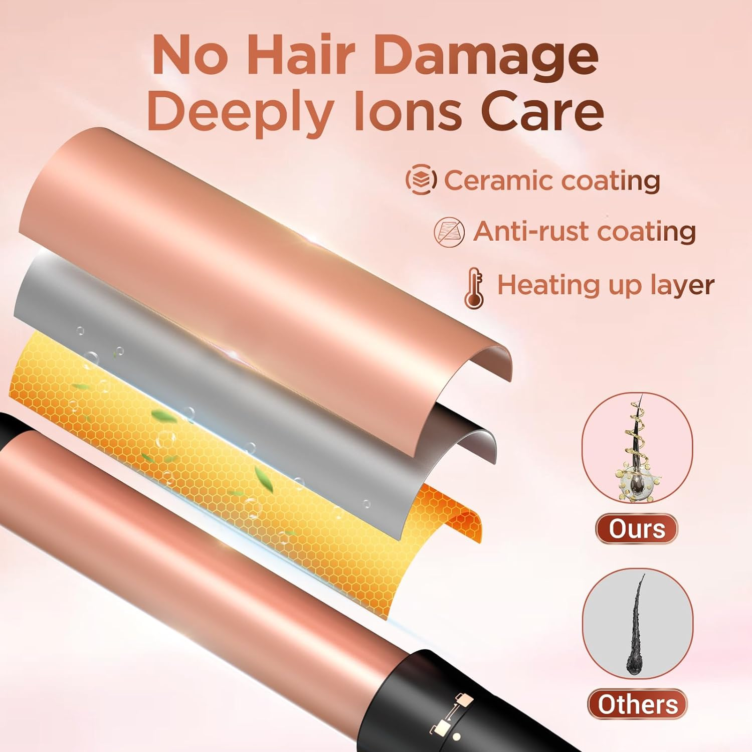 Portable Ceramic PTC Electric  - Hair Curling Wand ulasan dan harga