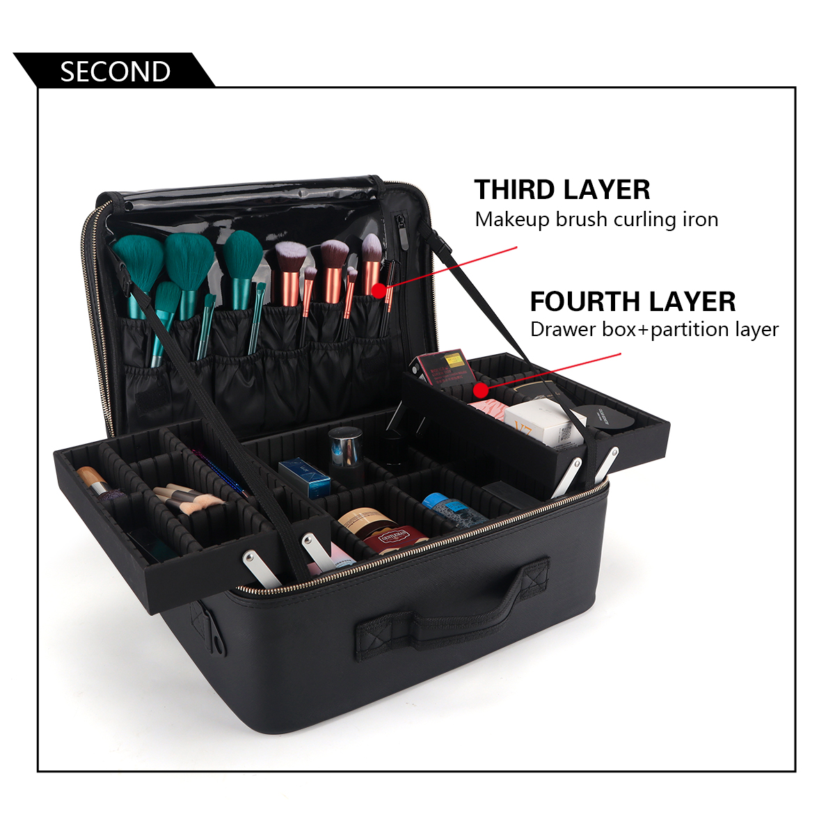 Women Travel Cosmetic Case Org - Makeup Beauty Ro ulasan dan harga